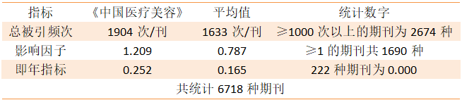 表1.png 表1.png