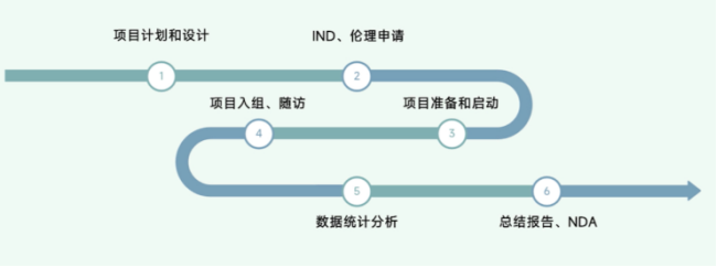图1.png